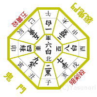 ���̕��ʔ�