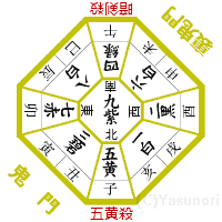 ���̕��ʔ�