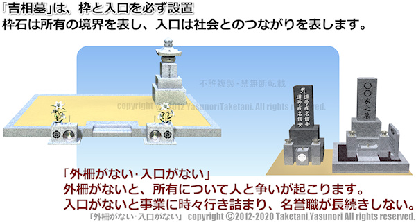 �u�g����v�́A�g�Ɠ�����K���ݒu