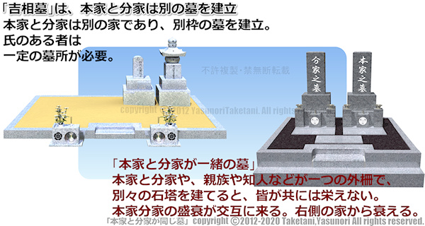 ���ƂƖ{�Ƃ�������