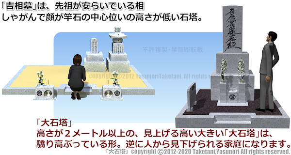 �u�g����v�́A���R�̓y