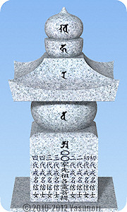 竹谷式吉相墓｜五輪塔