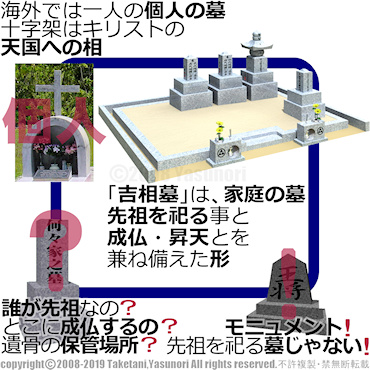 �ƒ�̂���@������g����́A��c�̍��J���X��������ƒ�̕�