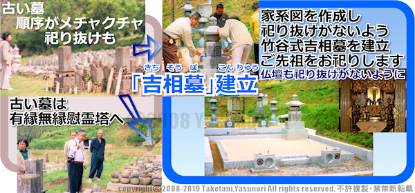 �g���挚��